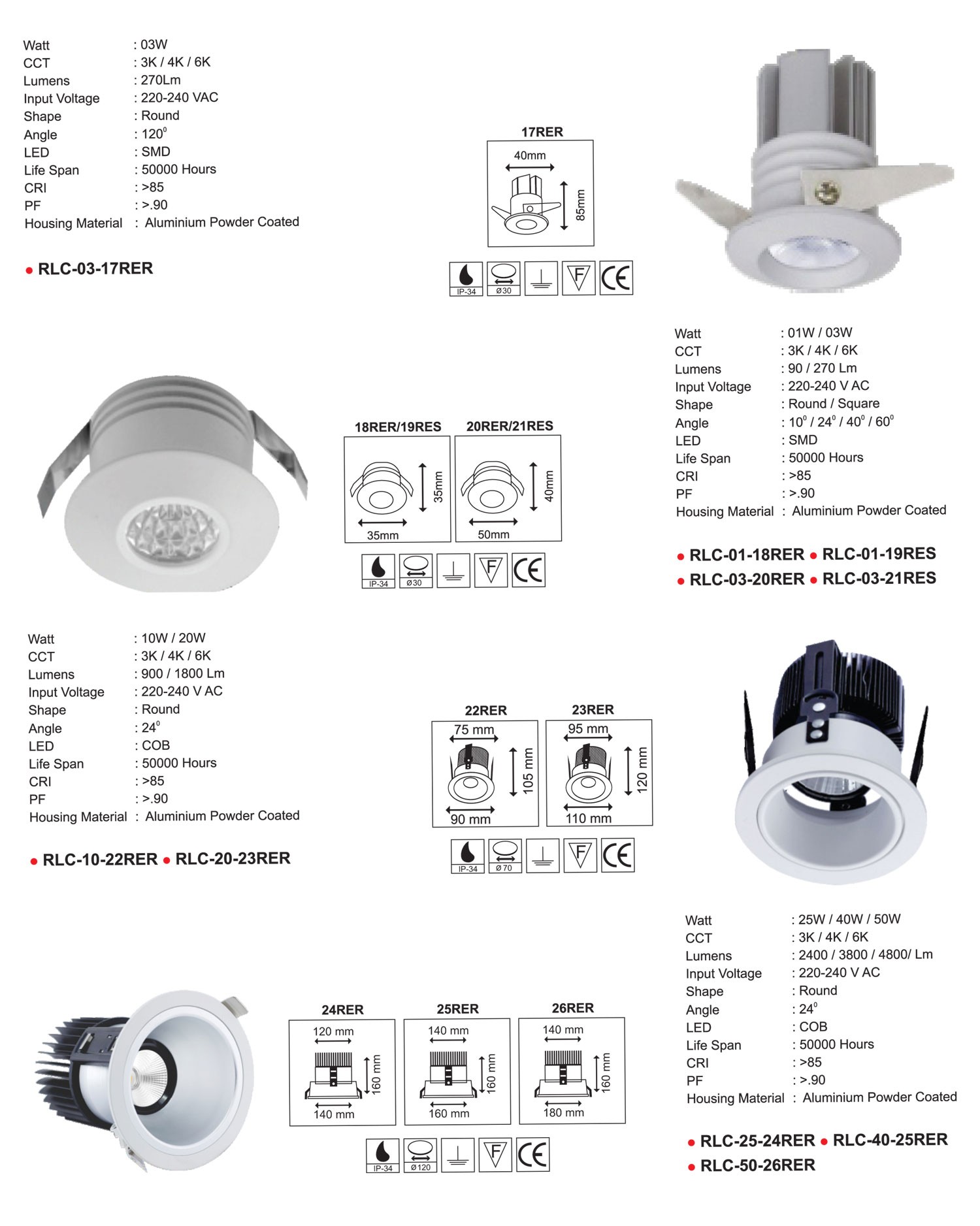 Spotlight & Downlight – RLC Architectural Lighting